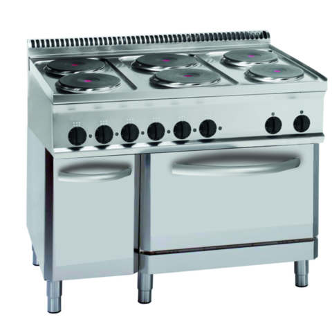 KBS Elektro-Herd Ready-Line